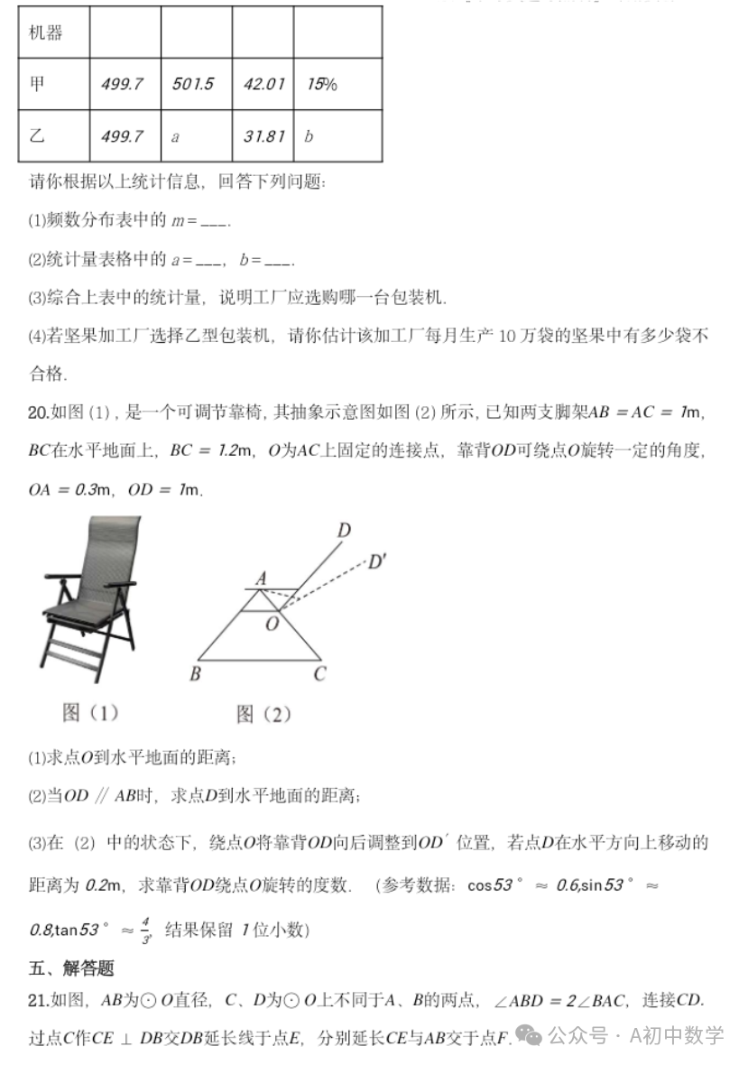 2024江西中考预测卷附答案 第5张