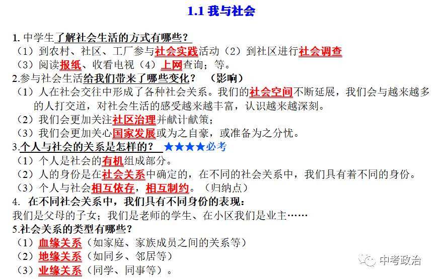 2024年中考道法主观题30题(5) 第109张