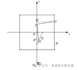 中考数学 | 图形几何变换【一次函数综合题】解答题专练(有答案) 第6张