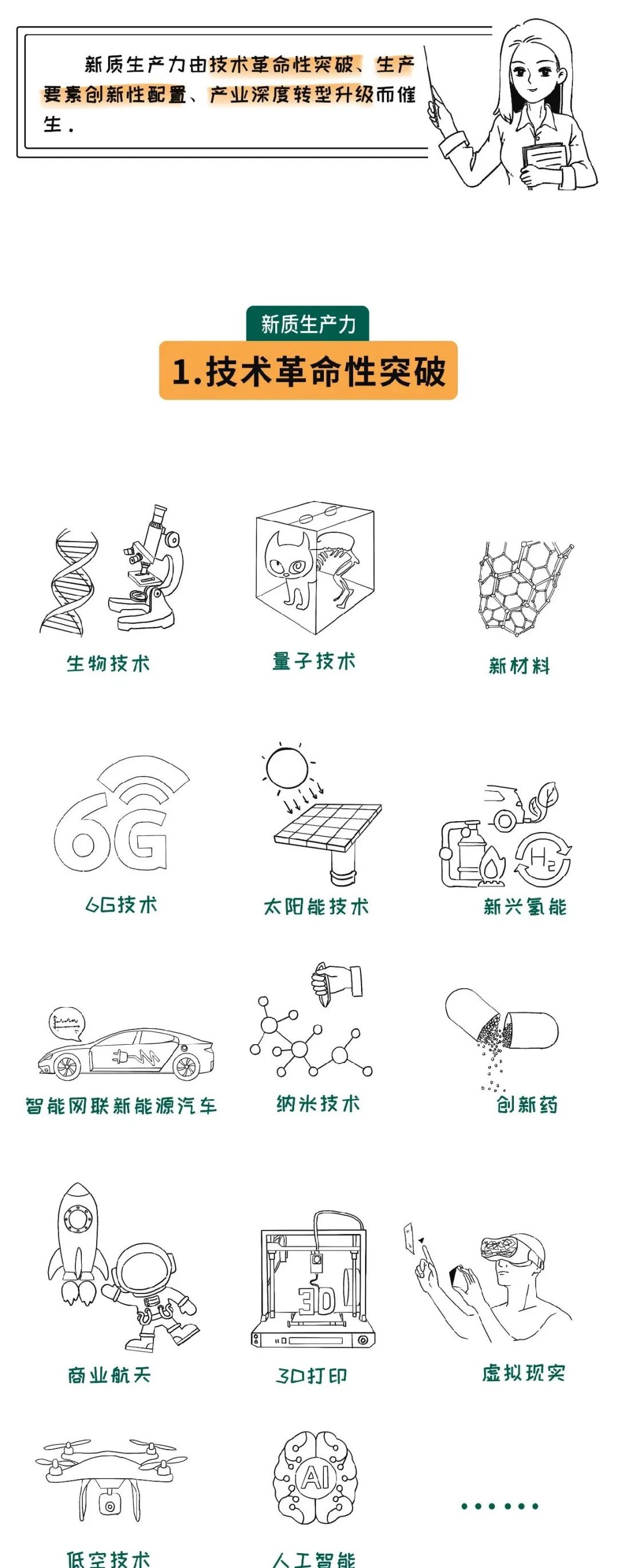 高考地理时政热点新质生产力 第7张