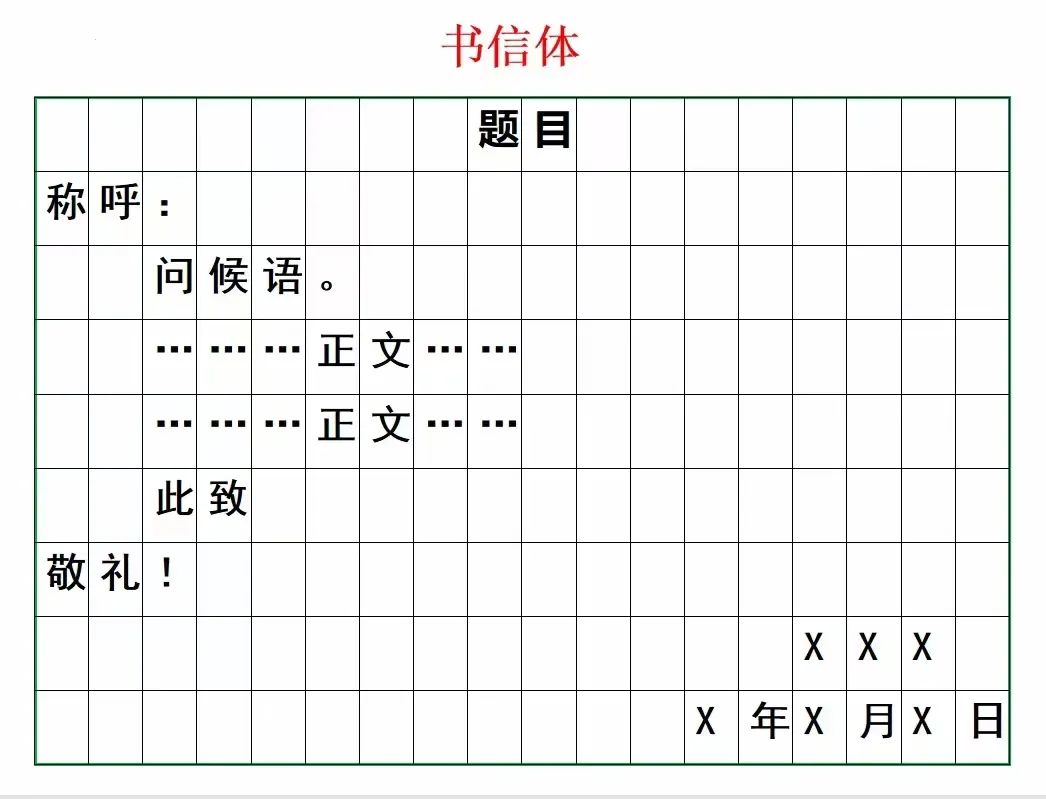 高考常考应用文体格式及范文示例 第2张