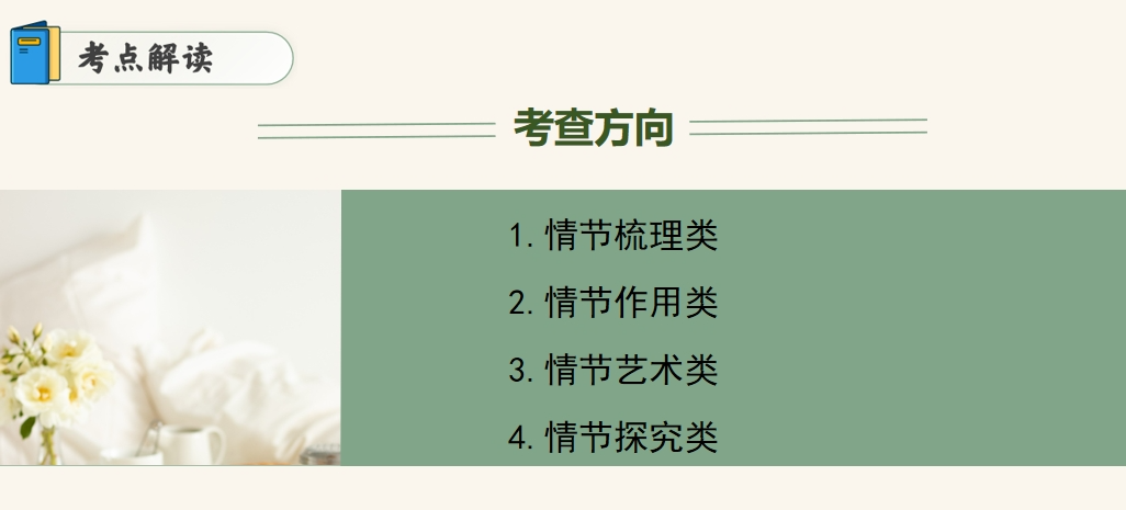 2024年中考语文:现代文阅读高分突破(课件+练习),教师备课,学生自学都能用! 第5张