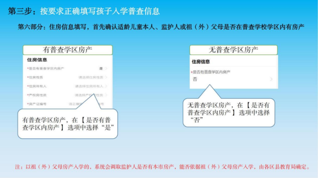 海洲九年一贯制学校2024年小学一年级 新生入学普查报名须知 第13张