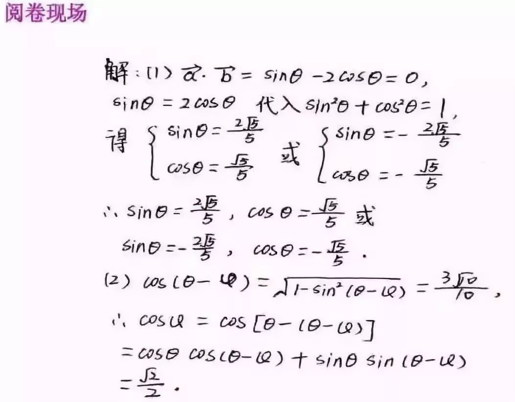 高考数学科目答题要求与规范 第19张