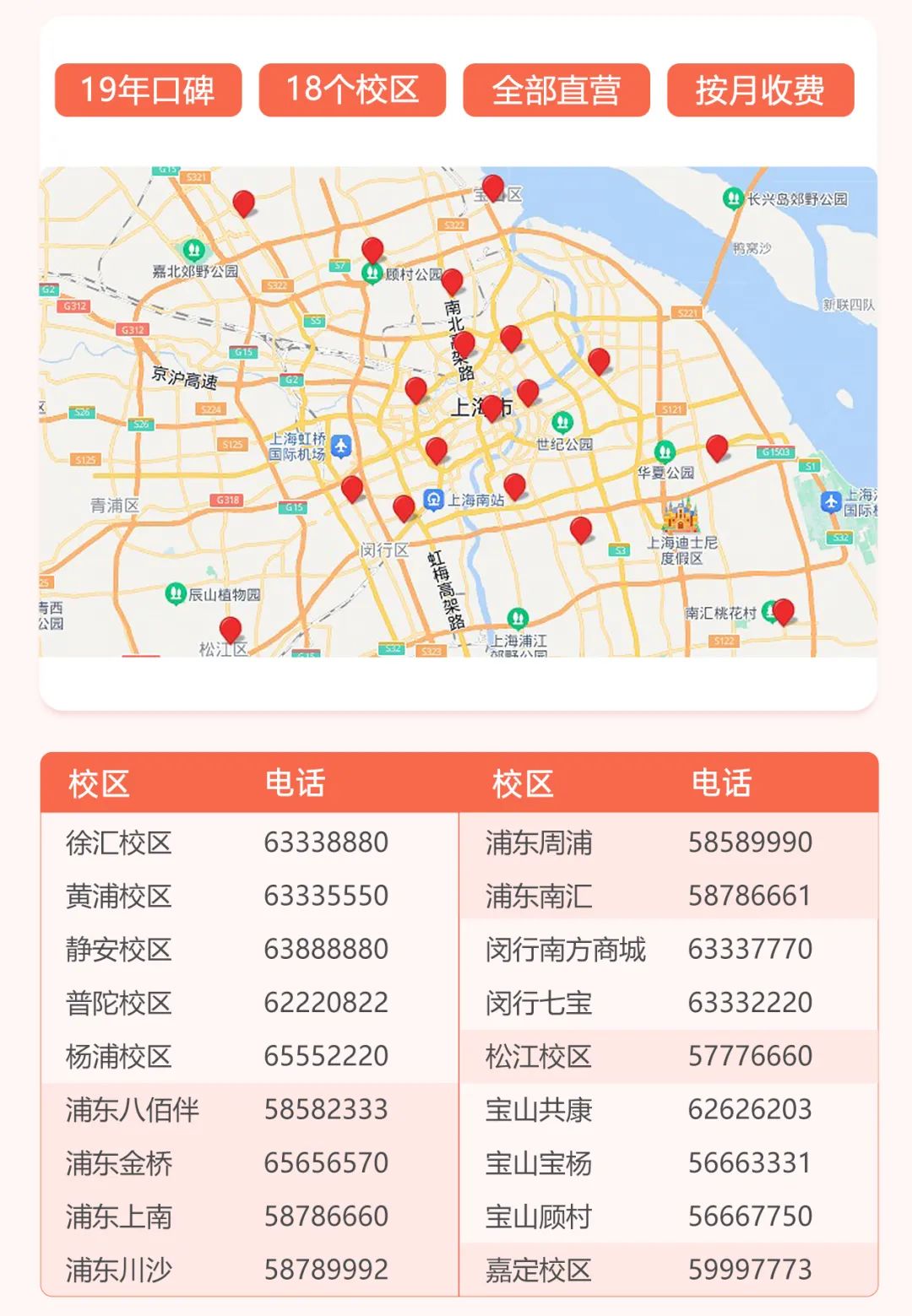 【闵行】中考内卷区!好高中分数高,志愿怎么填? 第15张