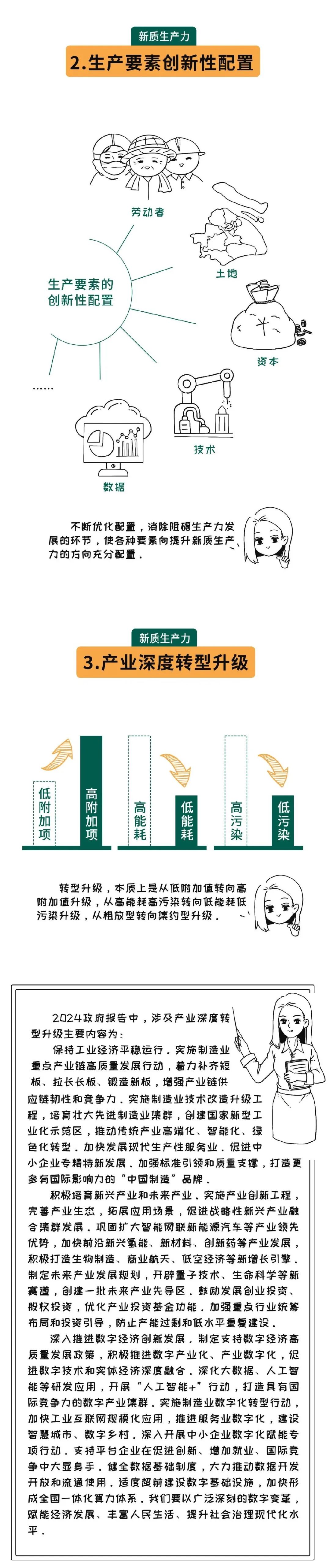 高考地理时政热点新质生产力 第8张