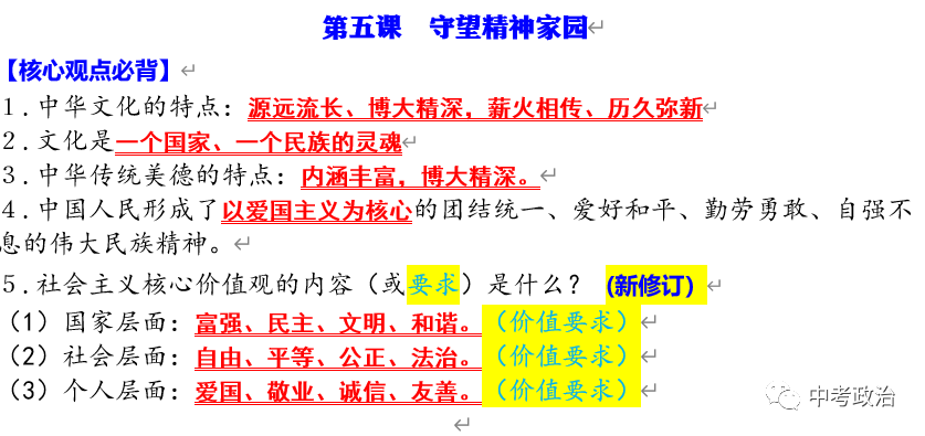 2024年中考道法主观题30题(5) 第98张