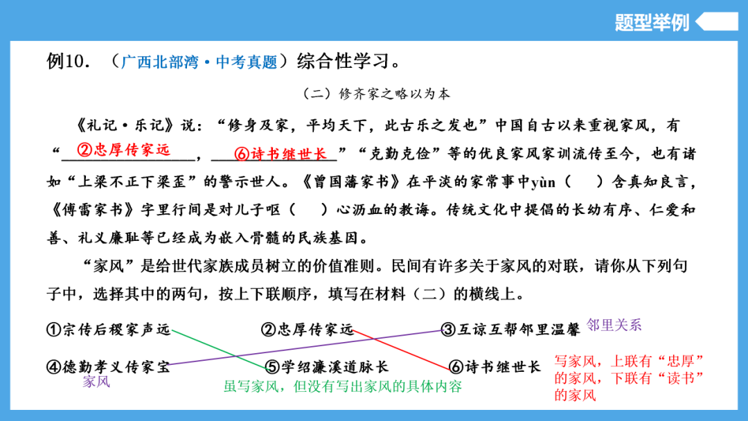 中考语文专题复习——对联 第17张