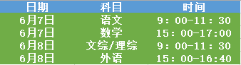 曲靖马龙区第一中学致2024届高考考生的一封信 第9张