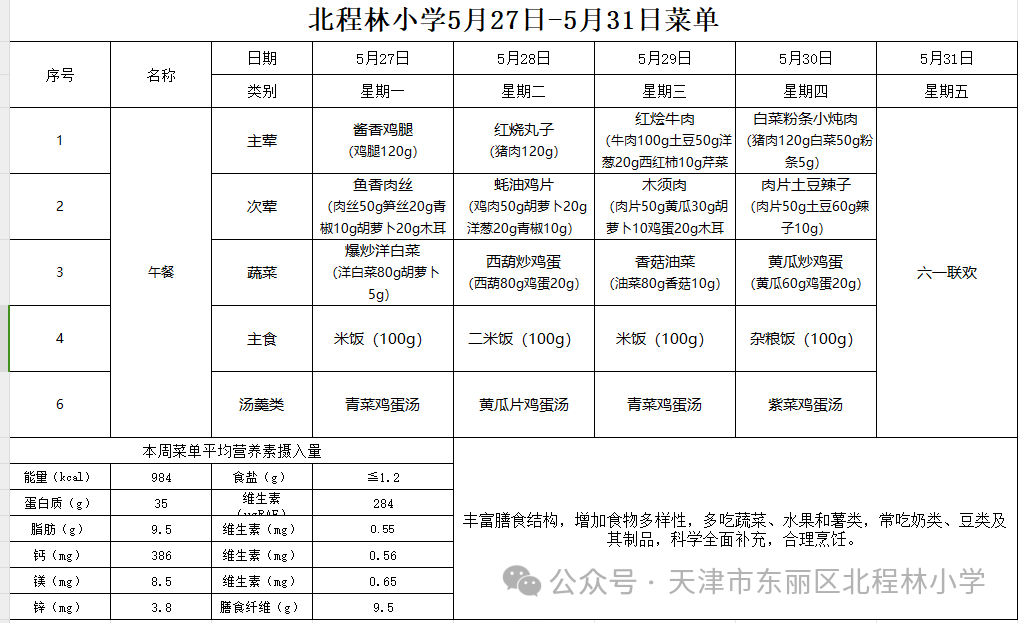 北程林小学一周菜谱 第4张