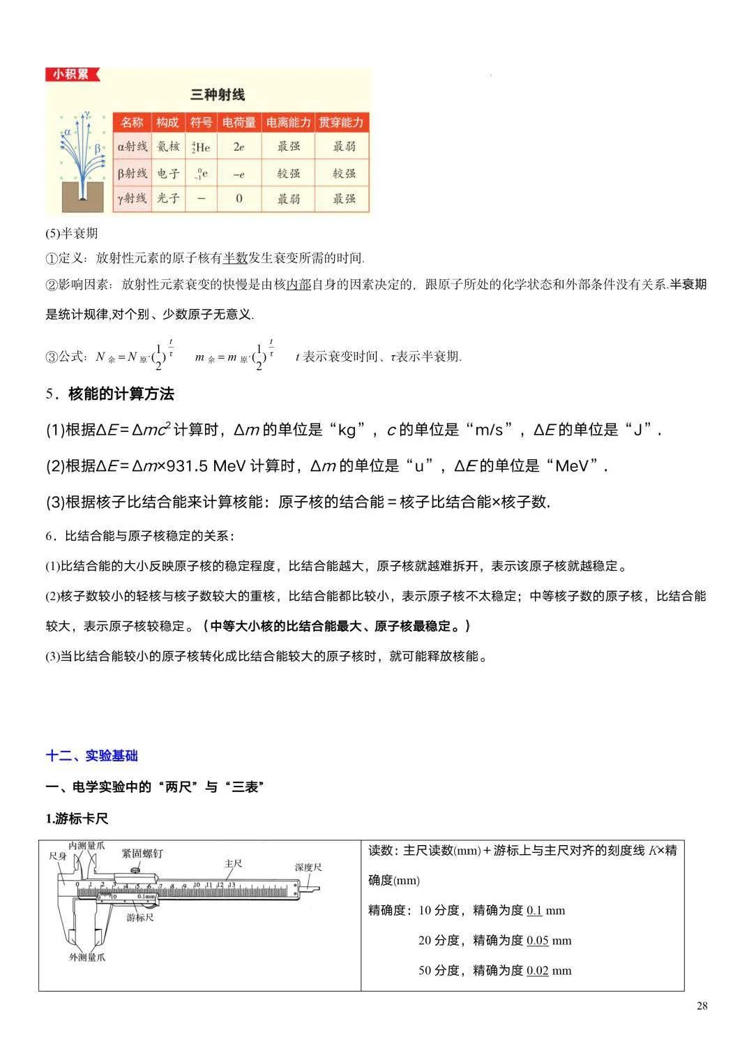 【高考必读】2024年高考物理重要结论汇总(值得收藏) 第26张