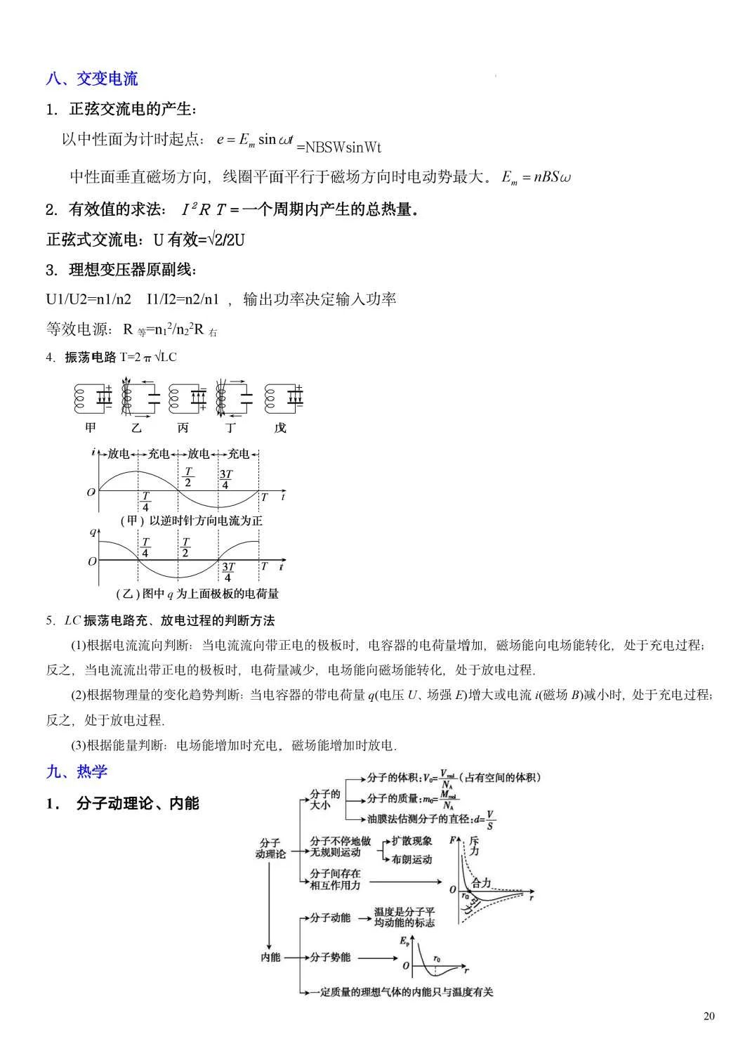 【高考必读】2024年高考物理重要结论汇总(值得收藏) 第18张