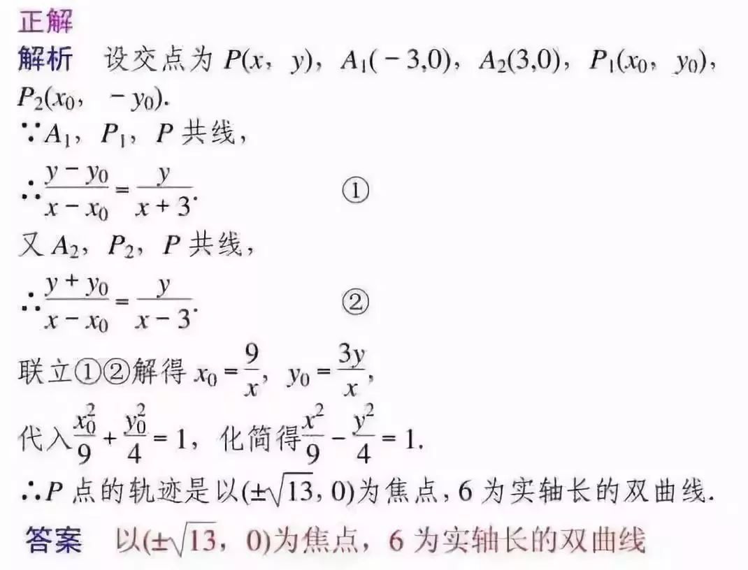 高考数学科目答题要求与规范 第9张