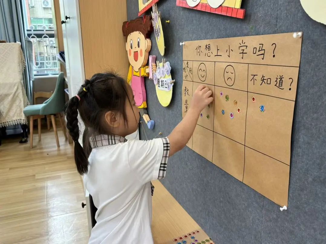 【学前教育宣传月】“小学畅想曲”课程故事一:我们要上小学啦 第6张