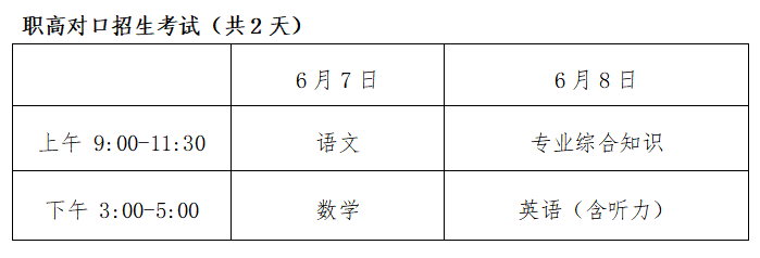 望城高考、学考、中考2.3万名! 第3张