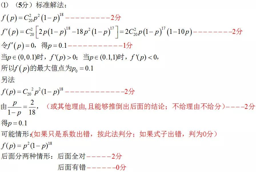 高考数学科目答题要求与规范 第33张