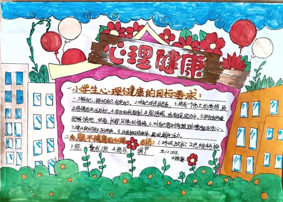 【石油小学·心理健康】妙笔绘心  守护心灵 第46张