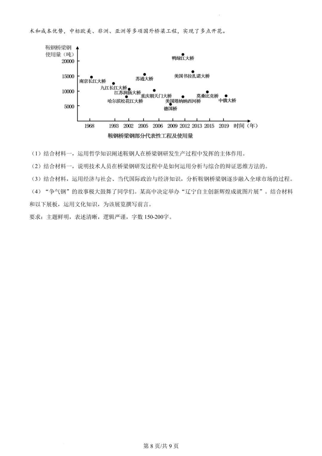 【高考真题】2023年辽宁省高考试题+答案(化学 生物 地理 政治) 第41张