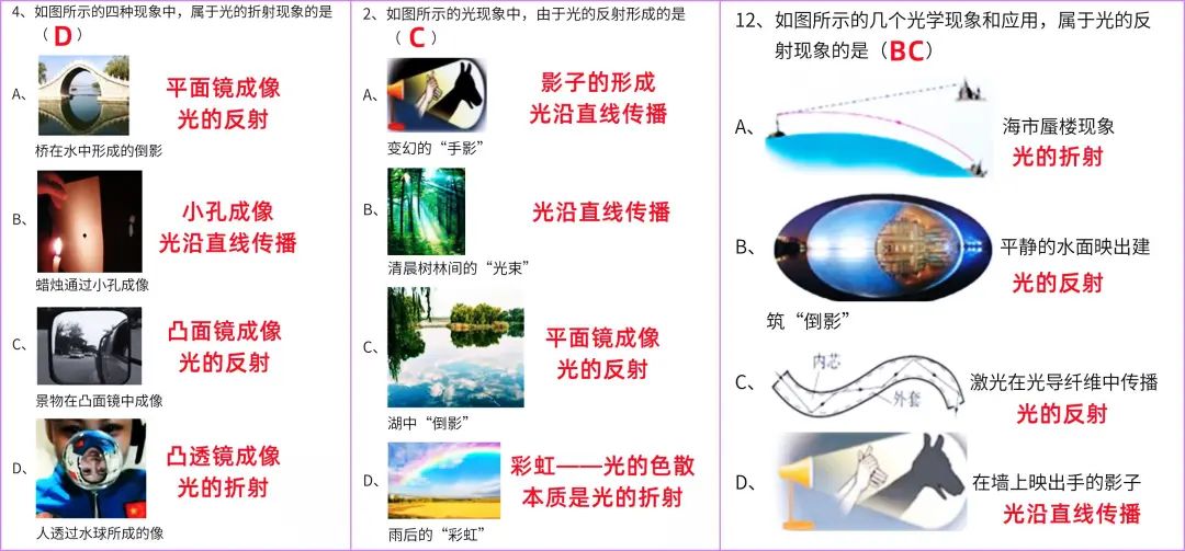 四类中考物理送分题,年年考!中考前查缺补漏迫在眉睫 第1张