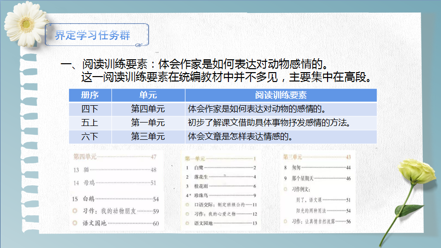 【大港栖凤小学】参透“任务群” 压实“新课标” 第12张