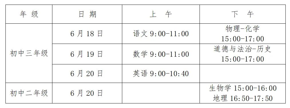 望城高考、学考、中考2.3万名! 第5张