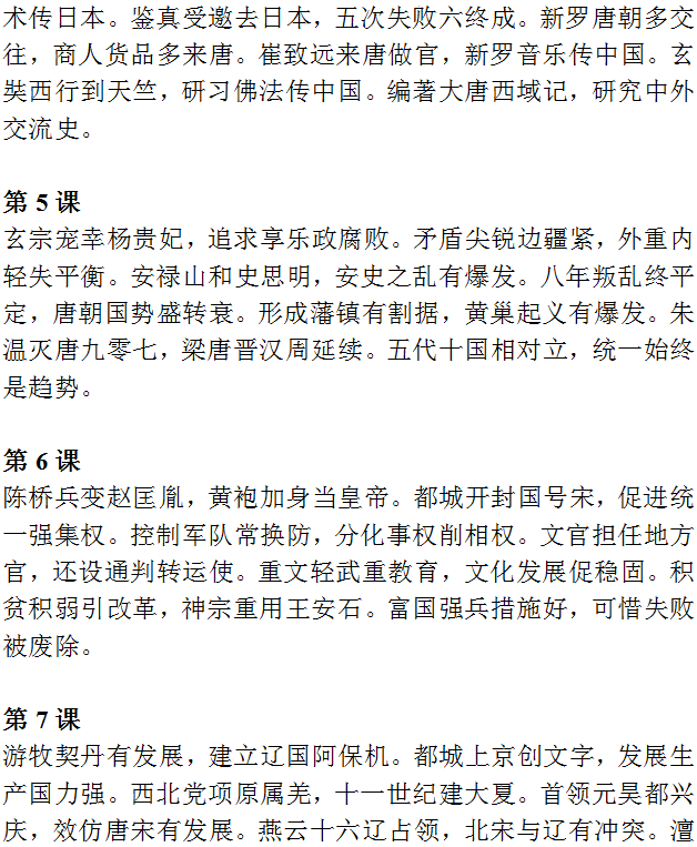 【中考历史】2024中考历史《必背知识点+答题模板+思维导图》 第8张