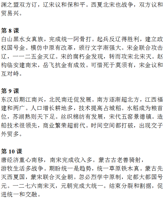 【中考历史】2024中考历史《必背知识点+答题模板+思维导图》 第9张