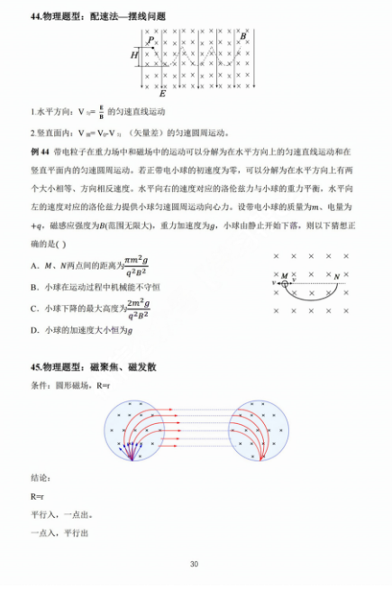 【高考物理】高考中高频的108个模型总结及配套提能例题(建议收藏) 第30张