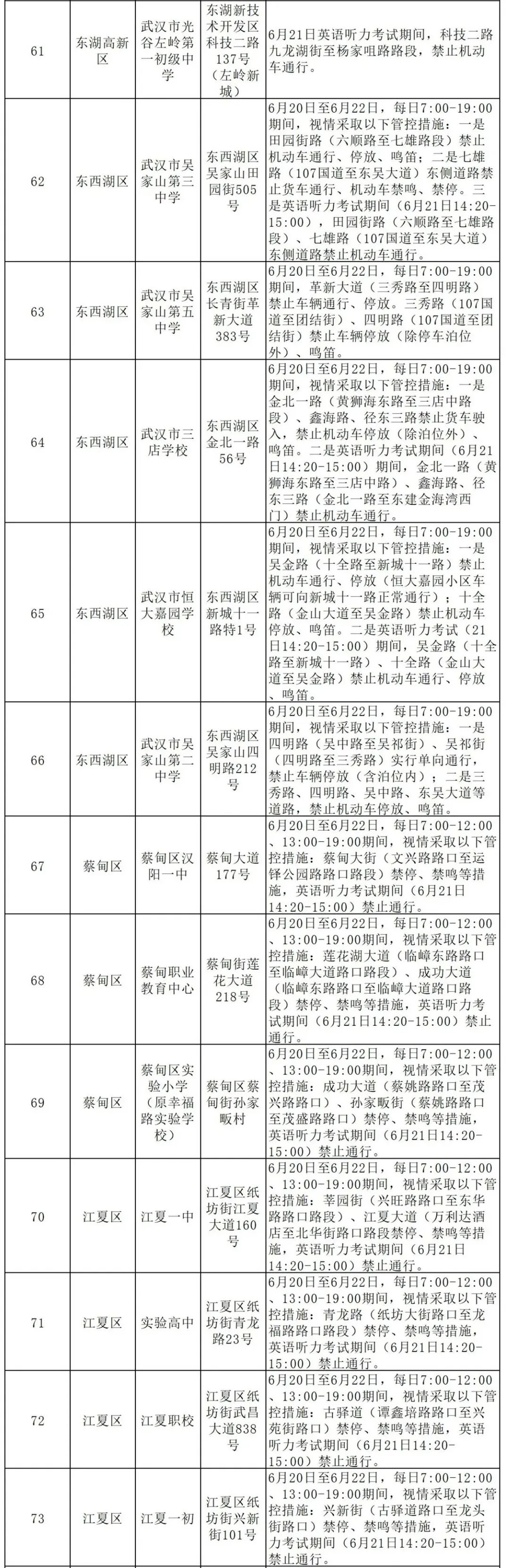 2024中考考场查询开始!未来2个月,还有这些关键点要注意! 第9张