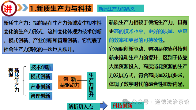 猜题押题|2024年中考历史热点系列专题之《Sora来袭 聚焦新质生产力》复习课件+讲练测试(通用) 第5张