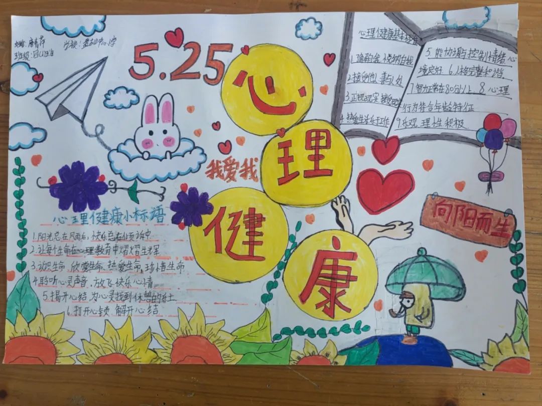 心向阳光,快乐成长|盘古山中心小学“525”心理健康月系列活动 第42张