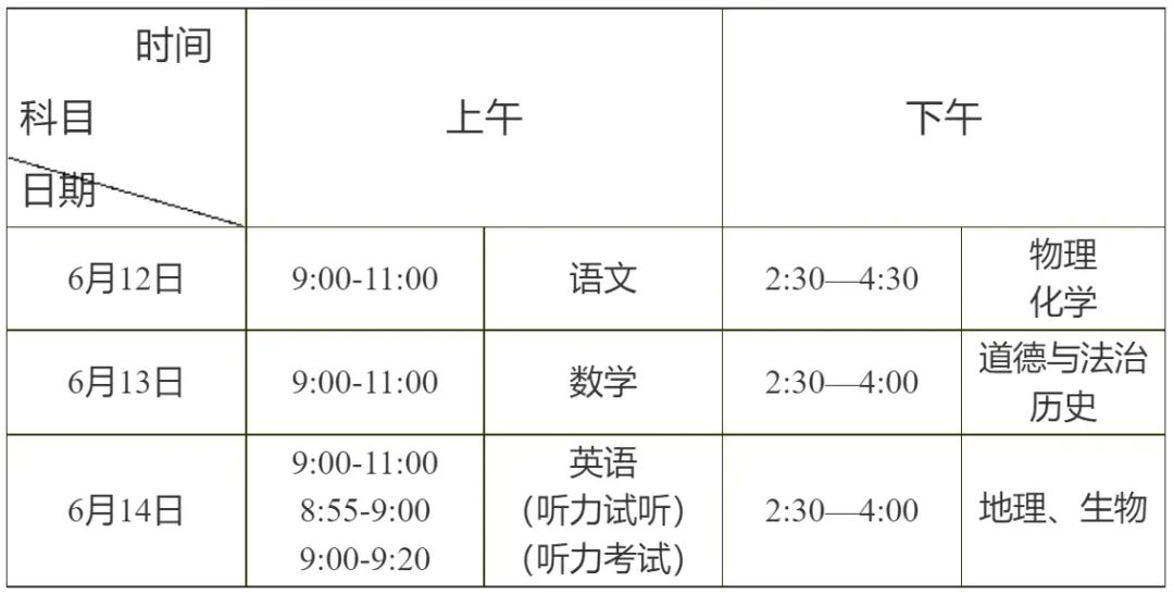 “取消中考”?教育部发文回应!(附2024年各地中考时间!) 第19张