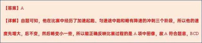 2024年中考物理考前20天终极冲刺攻略(二)3 第76张