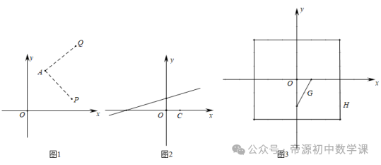 中考数学 | 图形几何变换【一次函数综合题】解答题专练(有答案) 第4张