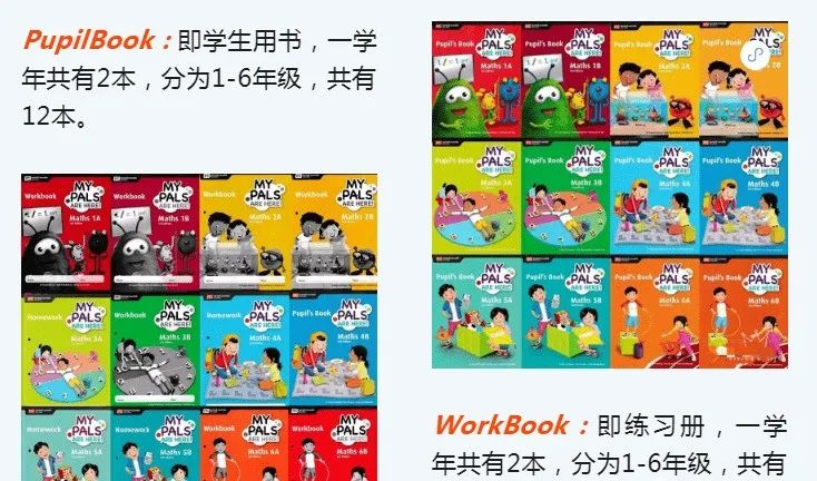 知心宝藏 |  新加坡最牛的小学数学教材《My Pals Are Here Maths》及练习册,90%学校都在用!附资源 第4张