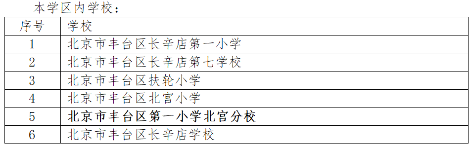 北京市丰台区第一小学北宫分校《招生通知》 第2张