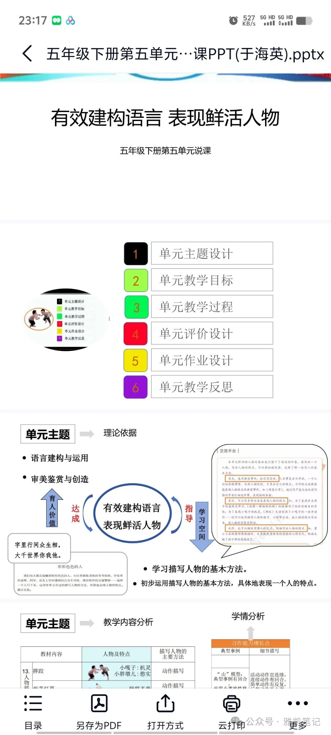 【小学语文整体教学(说课)五年级下册第五单元说课《有效建构语言 表现鲜活人物》逐字稿+课件+视频 第1张