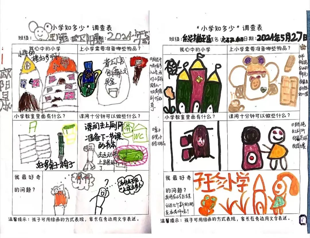 【幼小衔接】 你好,小学!——城东幼儿园幼小衔接活动之走进小学 第10张