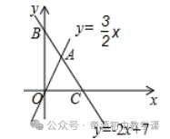 中考数学 | 图形几何变换【一次函数综合题】解答题专练(有答案) 第3张