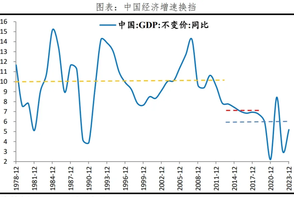 高考地理时政热点新质生产力 第5张