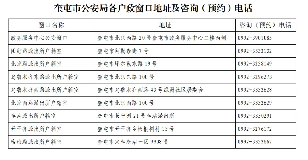 奎屯公安开辟“绿色通道” 全力护航高考学子 第4张