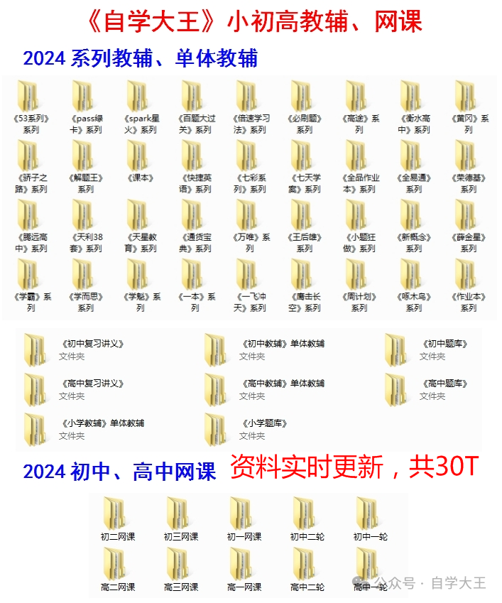 2024中考《终极押题猜想》全科(缺地生)电子版 第2张