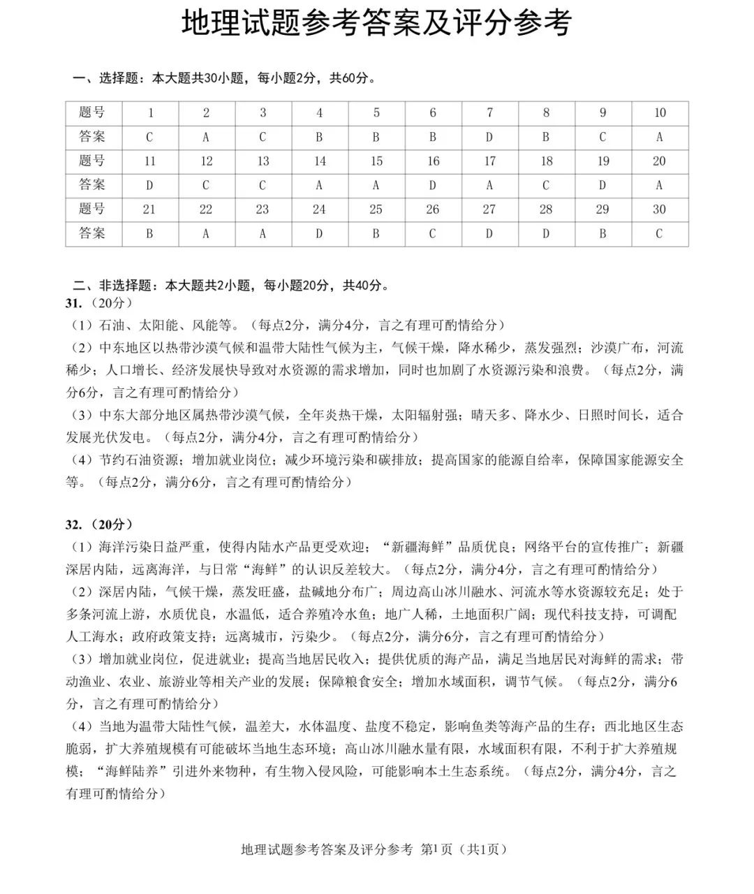 2024年中考地理模拟题15 第9张