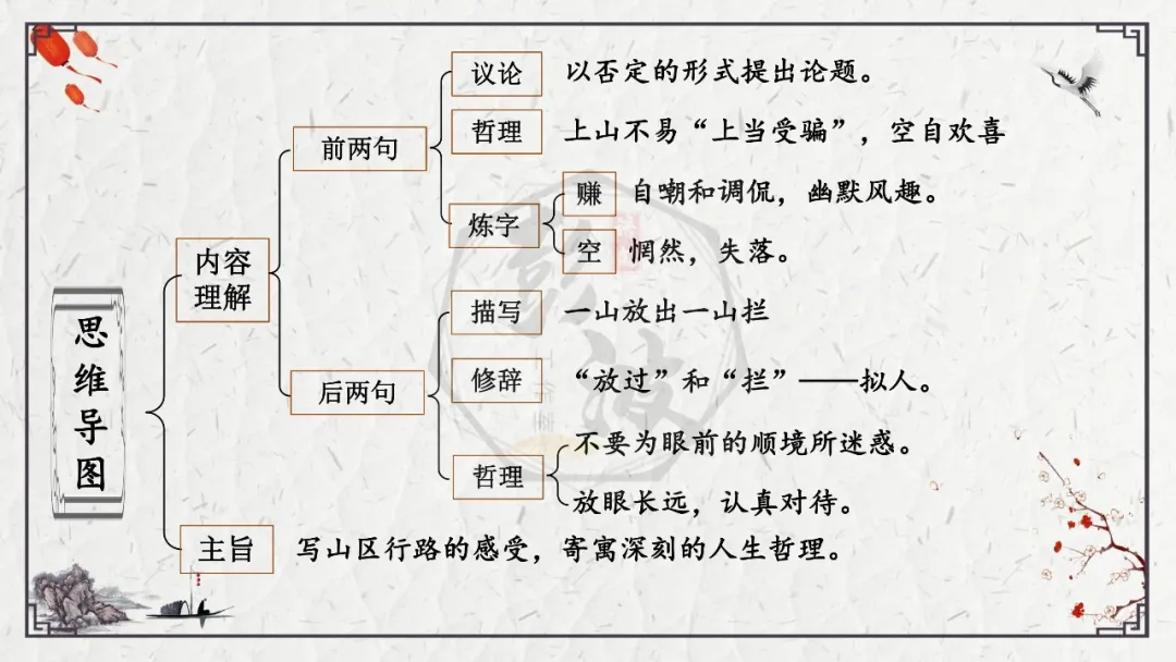 【中考专项复习课件】诗词曲85篇-24《过松源漆公店》 第16张