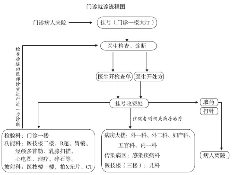 人教部编版小学语文五年级下册【第五单元】测试卷 第10张