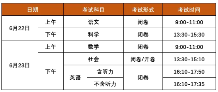 “取消中考”?教育部发文回应!(附2024年各地中考时间!) 第21张