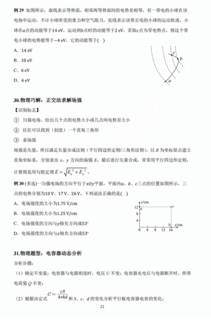 【高考物理】高考中高频的108个模型总结及配套提能例题(建议收藏) 第21张