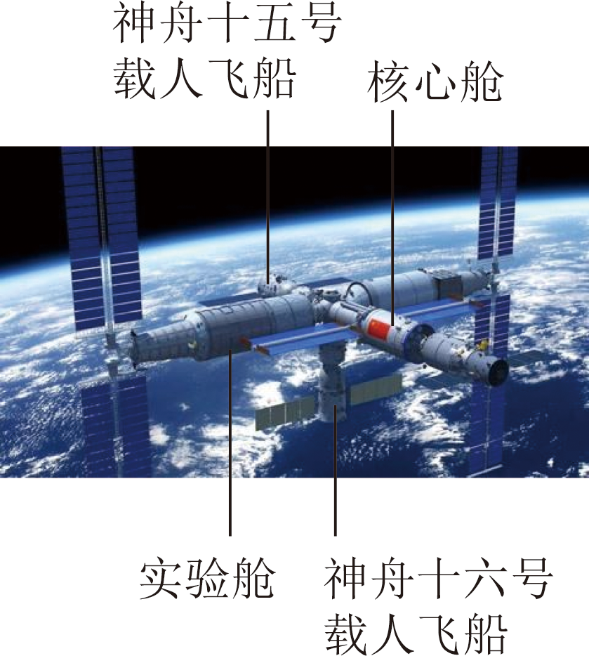 2024年中考物理考前20天终极冲刺攻略(二)3 第64张