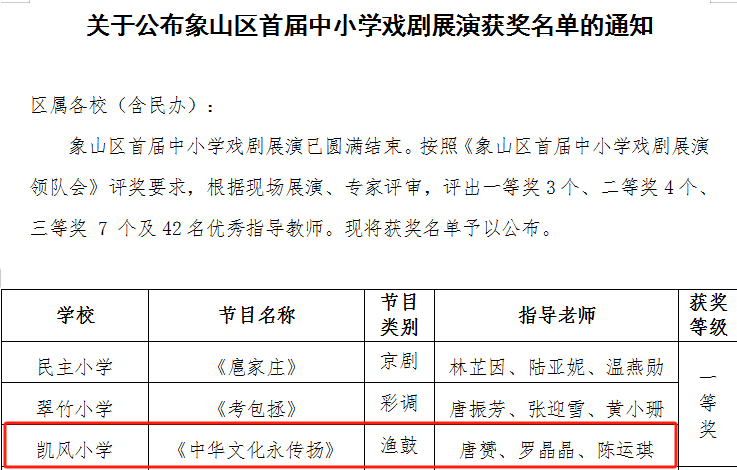 【凯风小学•荣誉】喜报——桂林市凯风小学在2024年象山区首届中小学戏曲节目展演比赛中取得佳绩! 第7张