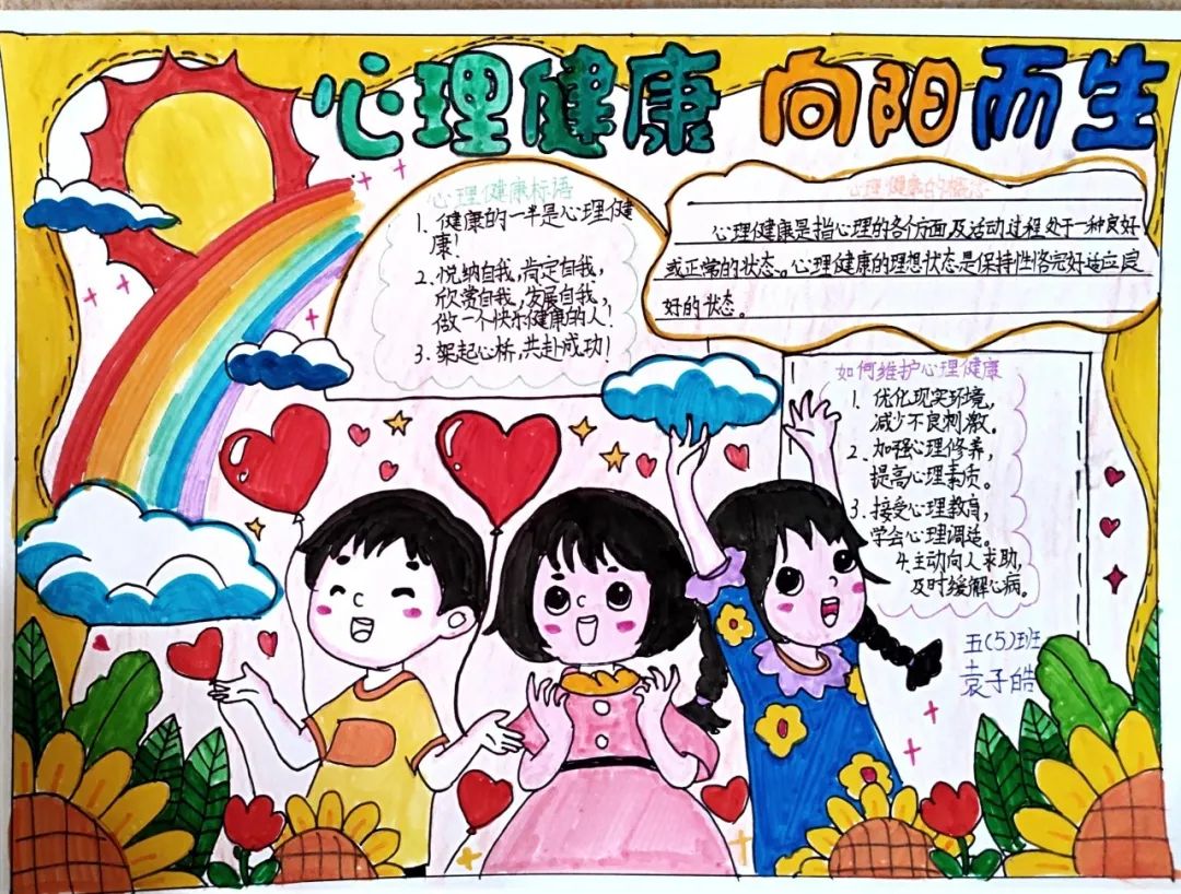 【石油小学·心理健康】妙笔绘心  守护心灵 第17张